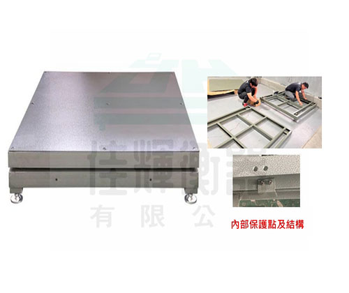 電子磅秤展示